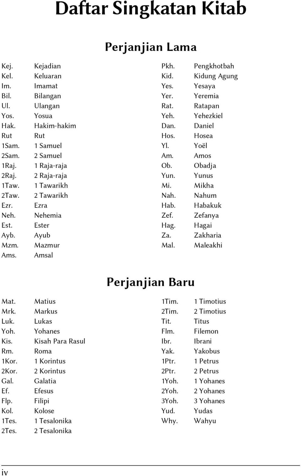 Detail Kitab Suci Perjanjian Baru Nomer 21