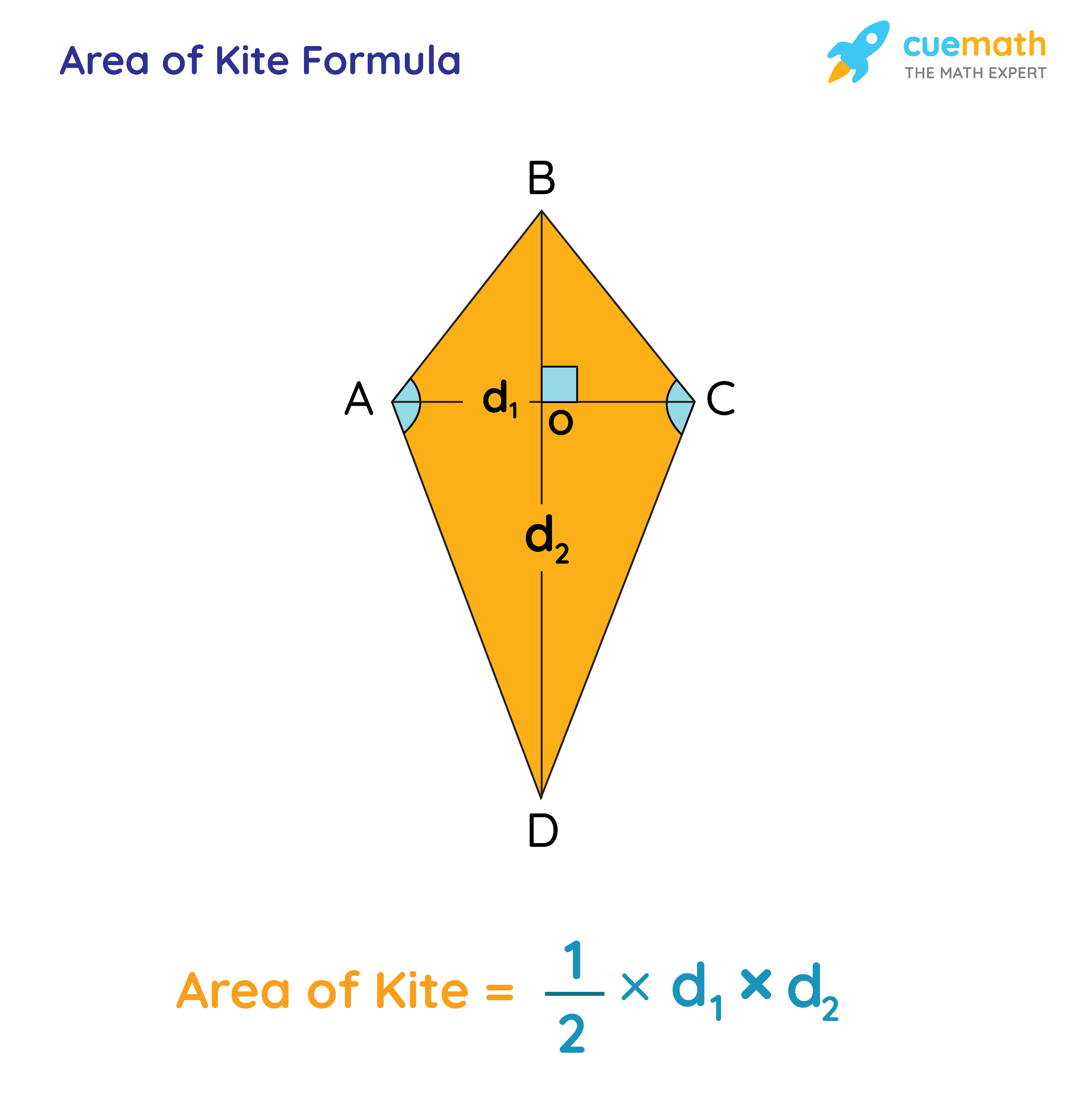 Detail Kite Image Nomer 47