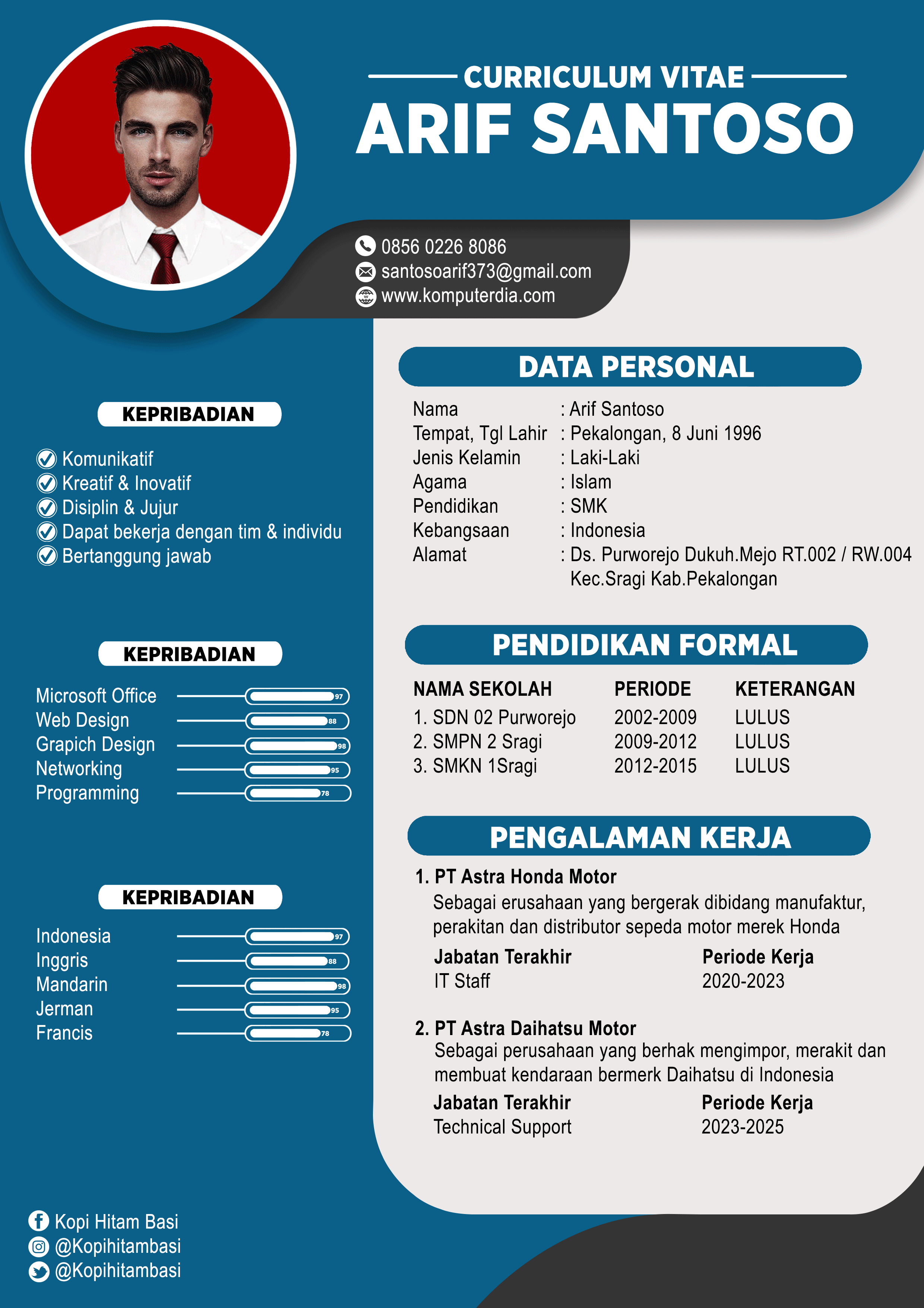 Detail Menarik Contoh Cv Lamaran Kerja Nomer 5