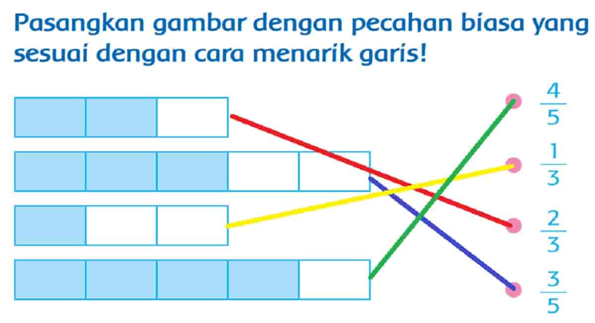 Detail Menarik Garis Gambar Nomer 44