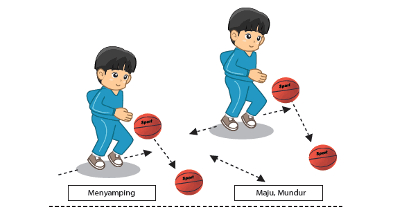 Detail Mendrible Bola Basket Nomer 3