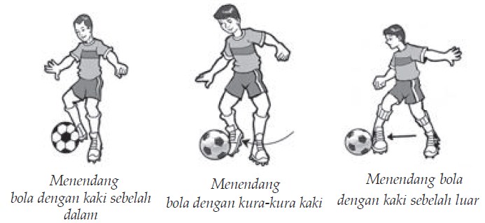 Detail Menendang Bola Ke Gawang Nomer 30