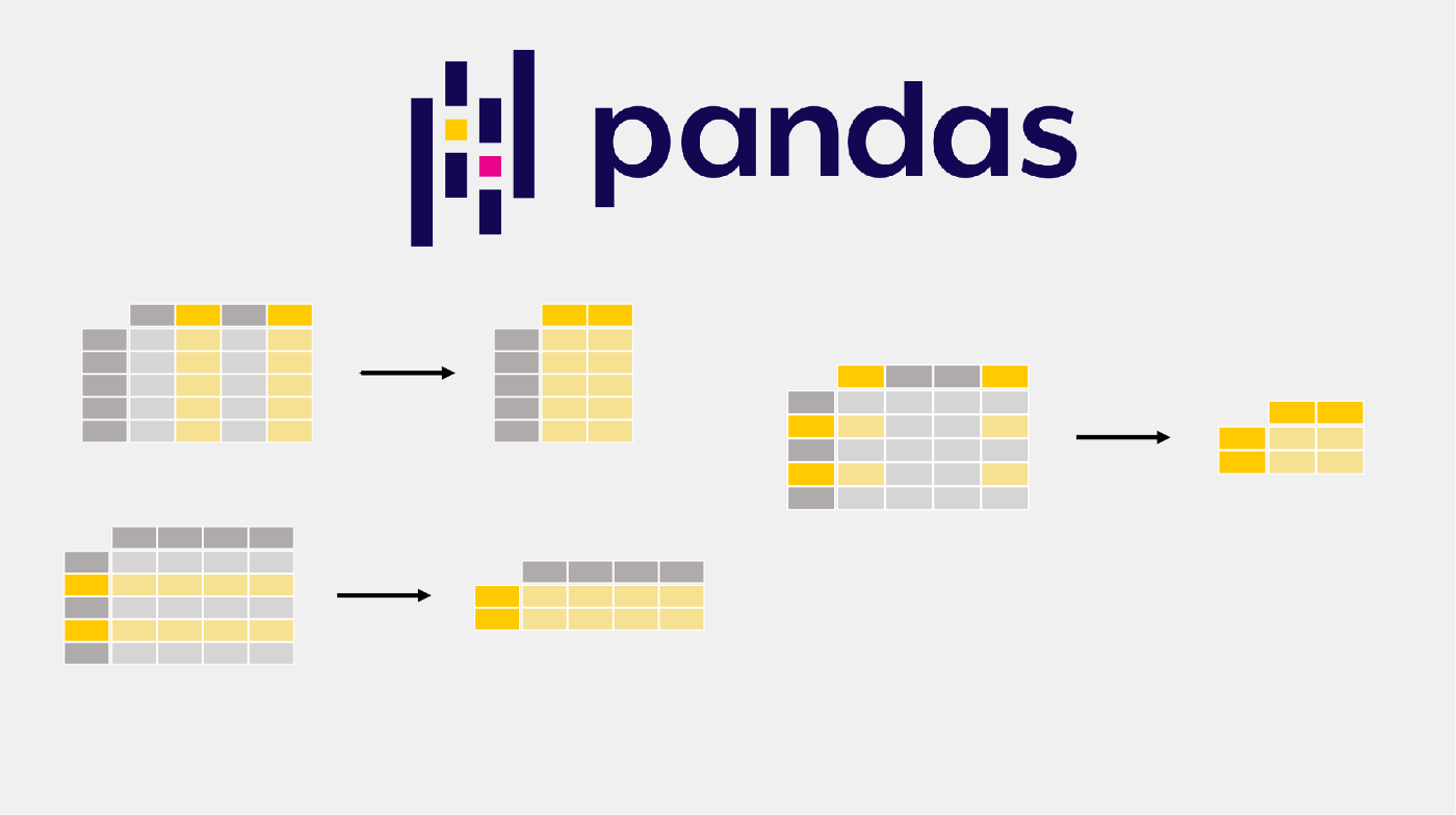 Mengambil Data Gambar Python - KibrisPDR