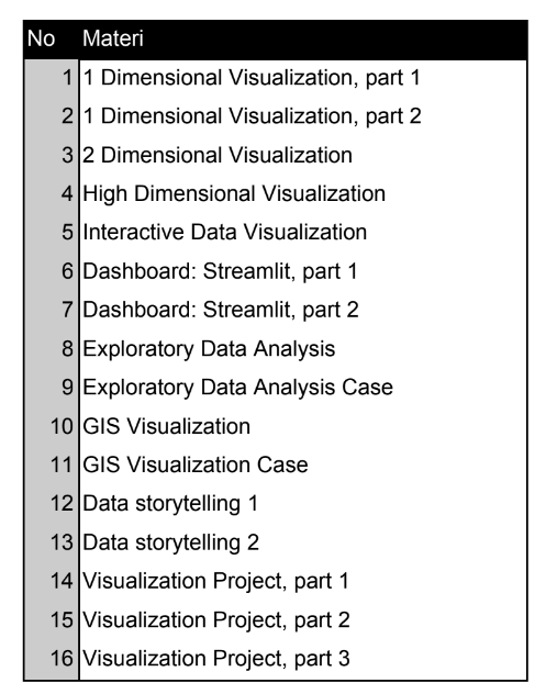 Detail Mengambil Data Gambar Python Nomer 51