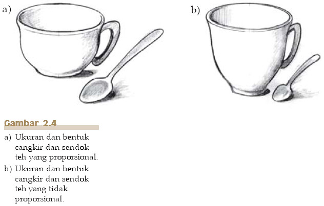 Detail Menggambar Alam Benda Nomer 7