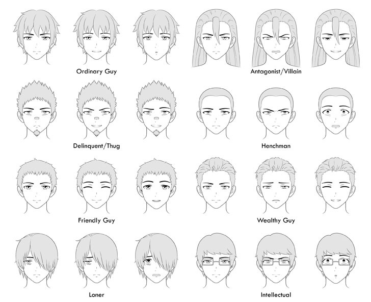 Detail Menggambar Anime Laki Laki Nomer 4