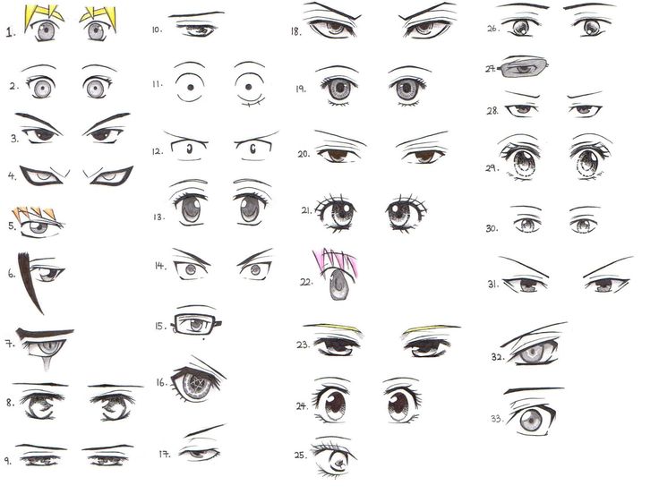 Detail Menggambar Anime Laki Laki Nomer 33