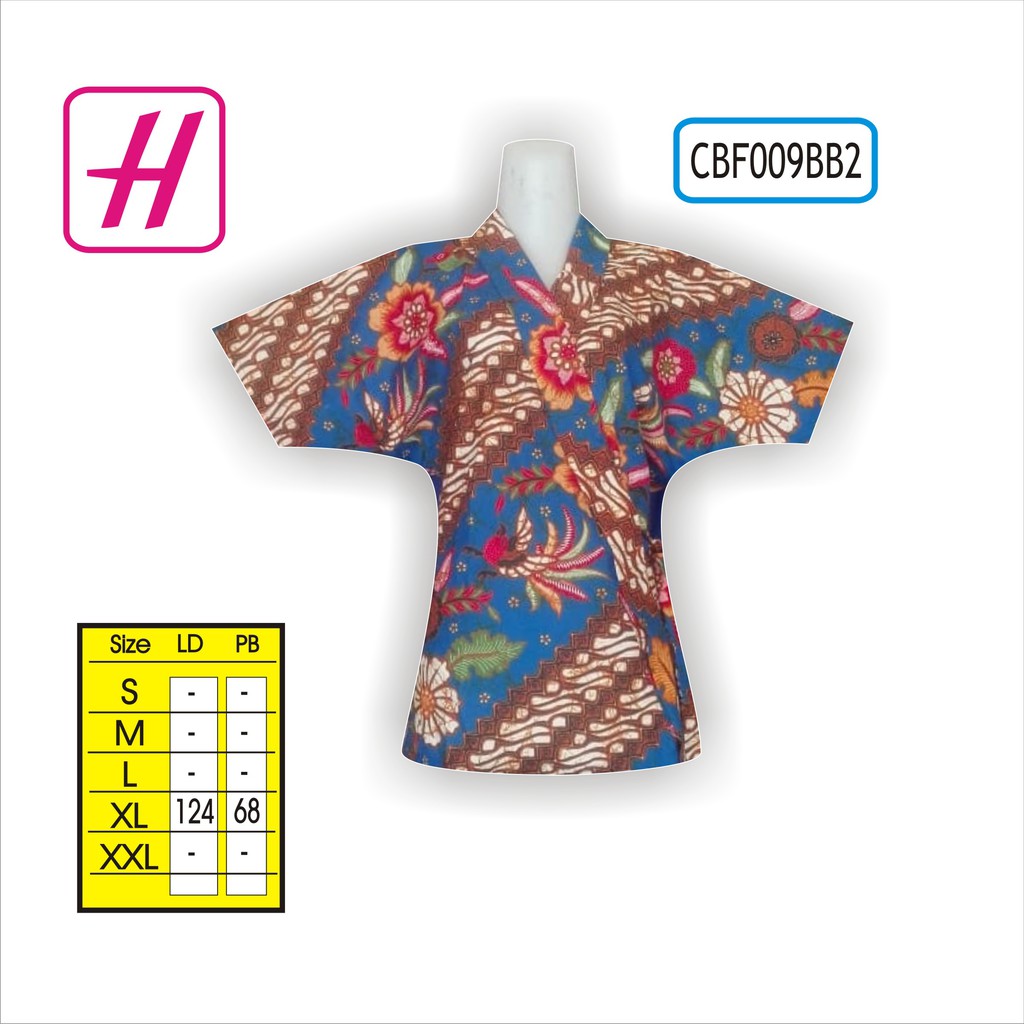 Detail Menggambar Baju Batik Nomer 18