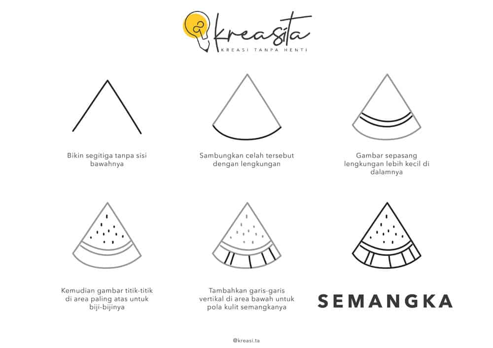 Detail Menggambar Buah Semangka Nomer 14