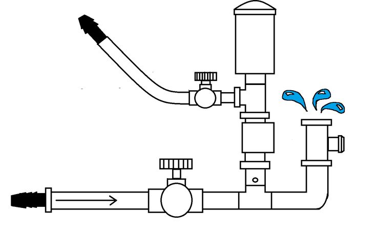 Detail Desain Pompa Air Tanpa Listrik Nomer 9