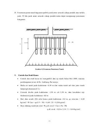 Detail Desain Pondasi Cerucuk Nomer 10