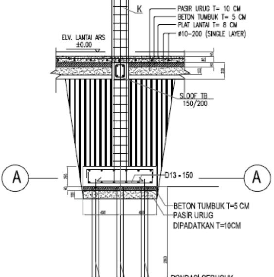 Detail Desain Pondasi Cerucuk Nomer 30