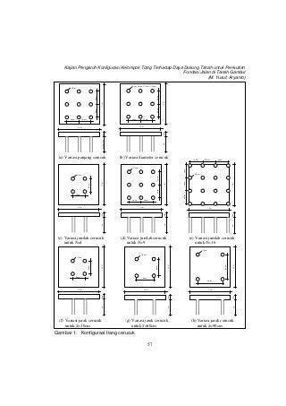 Detail Desain Pondasi Cerucuk Nomer 7