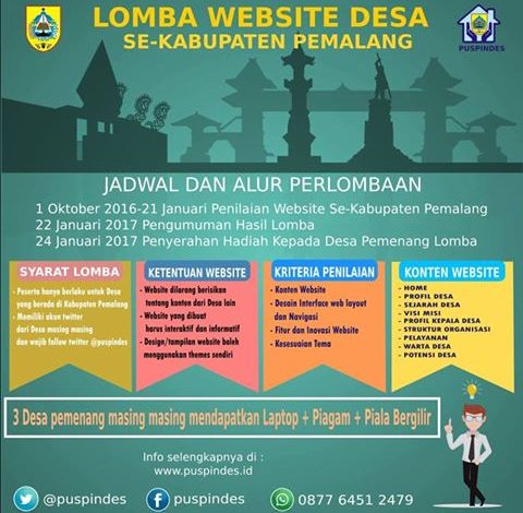 Detail Desain Poster Gambar Tentang Potensi Desa Nomer 15