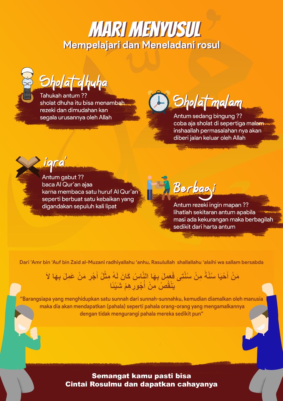 Detail Desain Poster Poster Islami Nomer 44