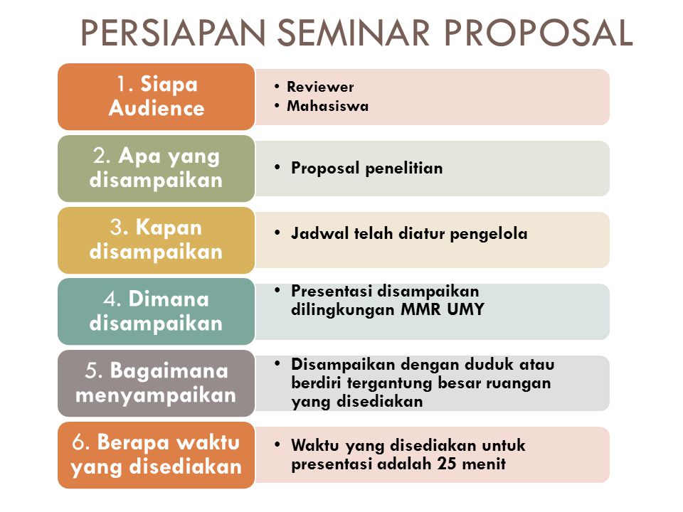 Detail Desain Ppt Seminar Proposal Nomer 42