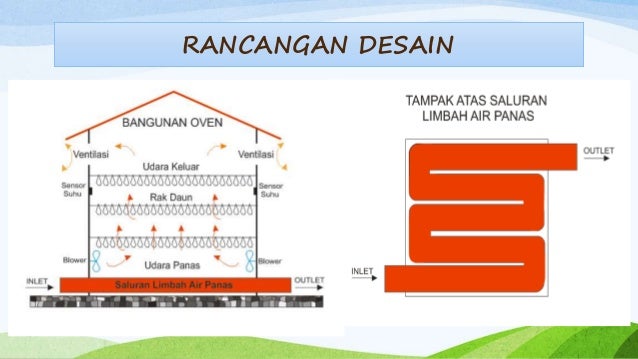 Detail Desain Ppt Ugm Nomer 45