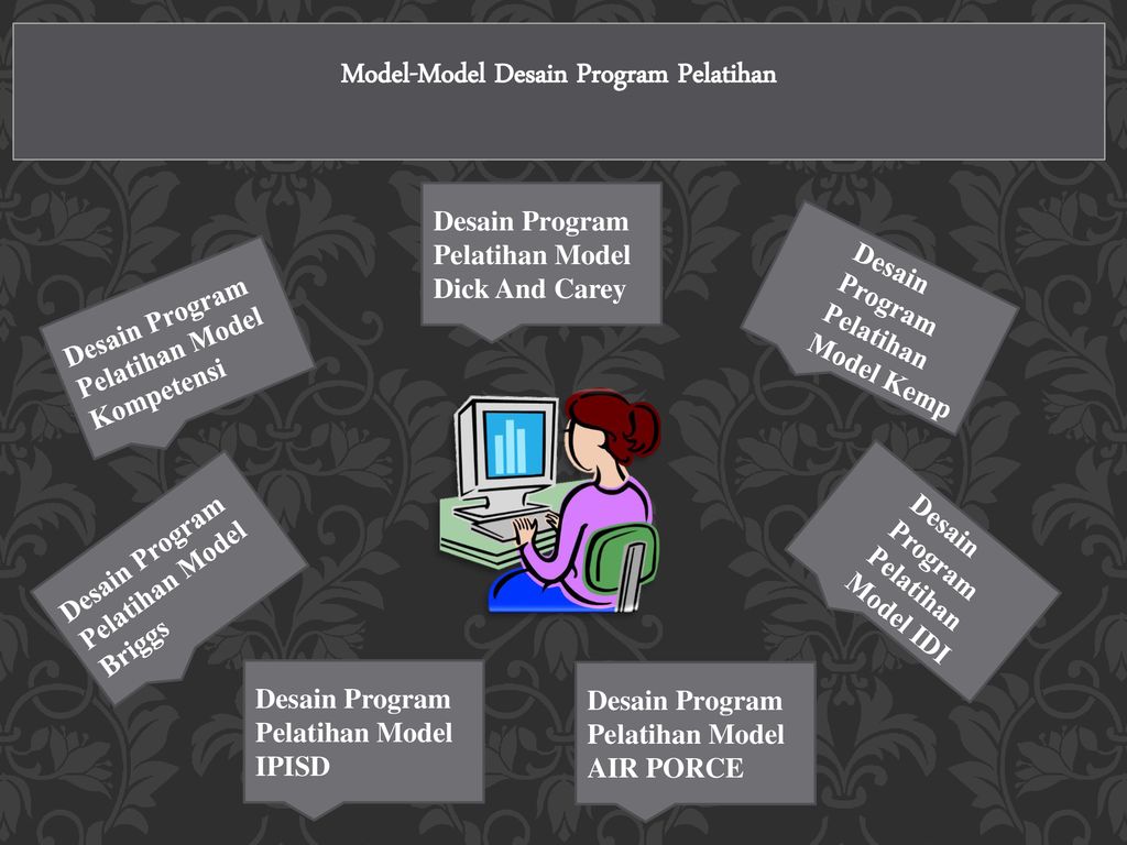 Detail Desain Program Diklat Nomer 11