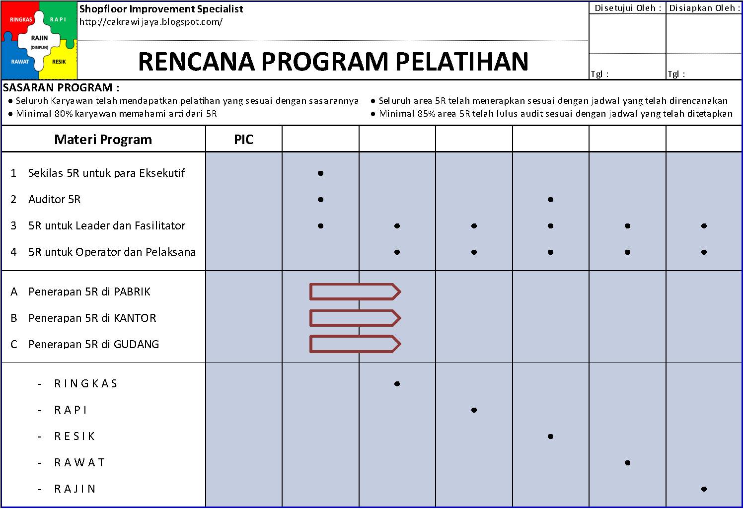 Detail Desain Program Diklat Nomer 37