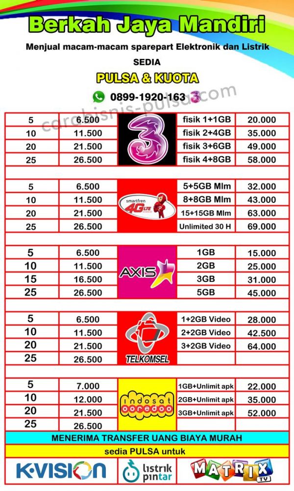 Detail Desain Pulsa Nomer 13