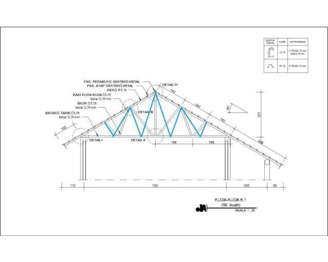 Detail Desain Rangka Atap Baja Ringan Nomer 2