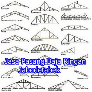 Detail Desain Rangka Atap Baja Ringan Nomer 34