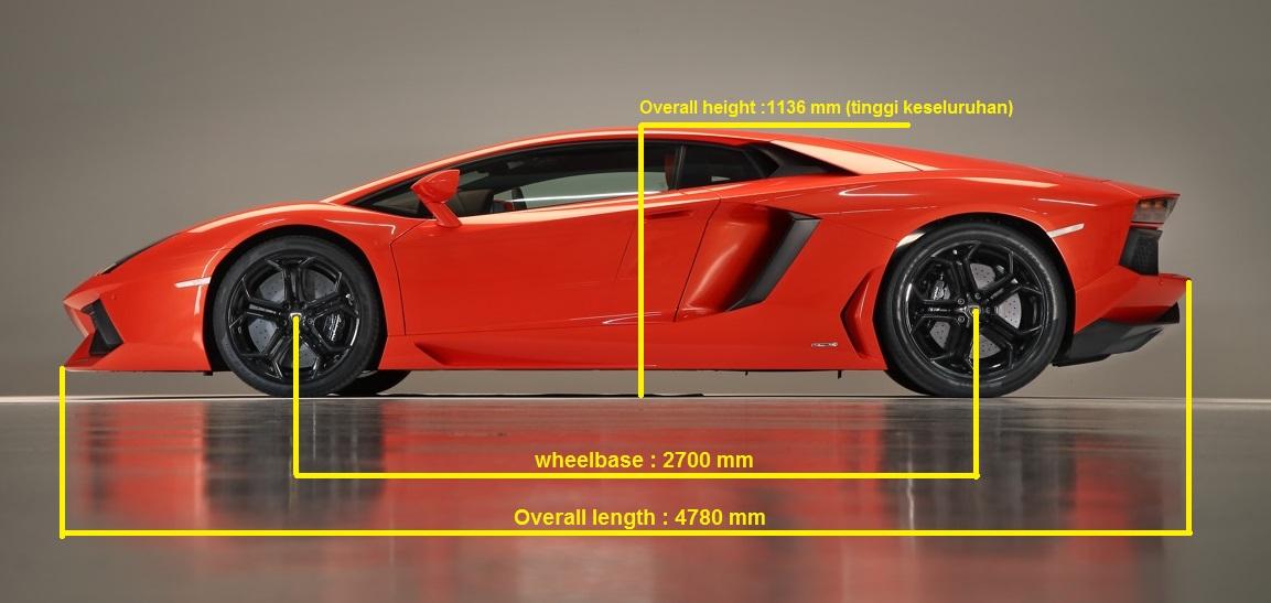 Detail Desain Rangka Lamborghini Nomer 7