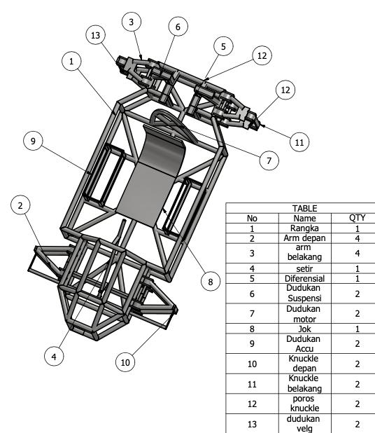 Detail Desain Rangka Mobil Listrik Nomer 3