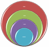 Detail Diagrama Venn Excel Nomer 18