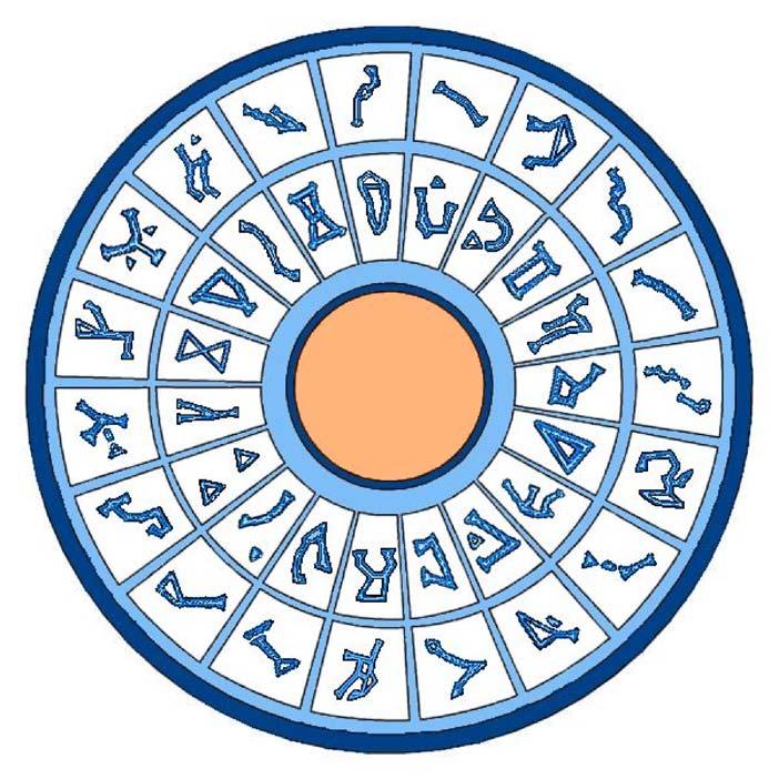 Detail Stargate Universe Alliances Nomer 21