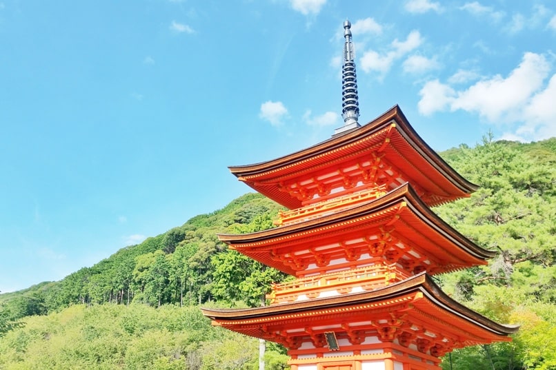 Detail Kiyomizu Dera To Gion Nomer 3