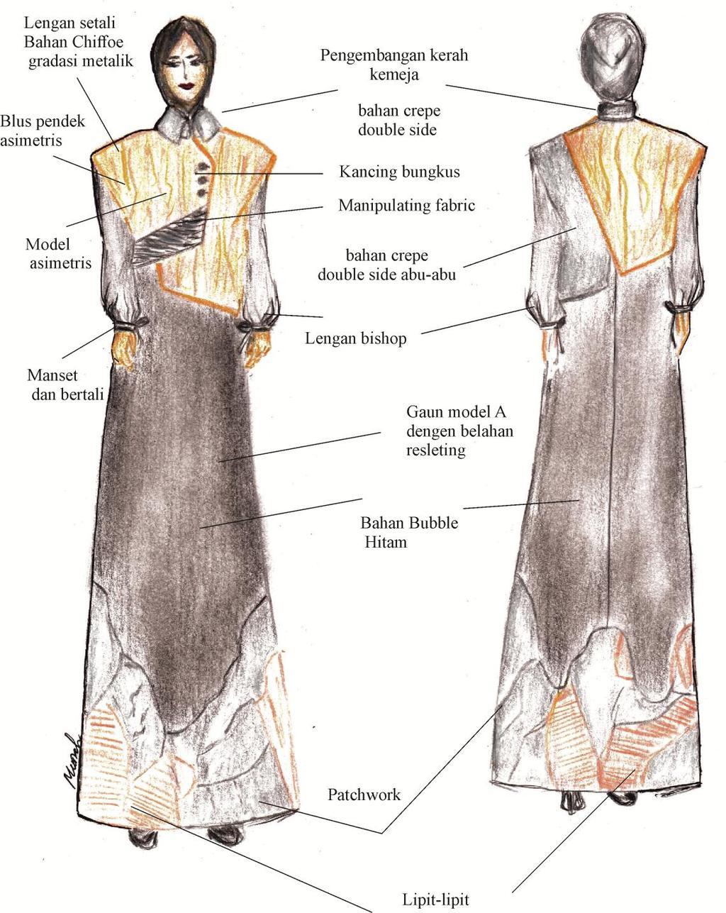 Detail Kliping Gambar Fashion Kliping Gambar Non Fashion Nomer 7