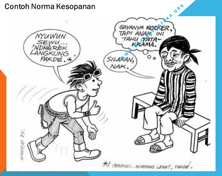 Detail Kliping Norma Norma Lengkap Dengan Gambar Dan Keterangan Nya Nomer 16