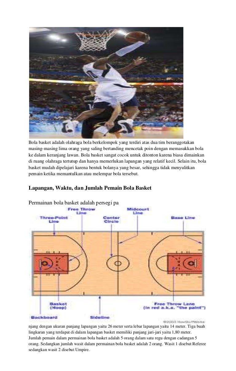 Kliping Olahraga Basket - KibrisPDR