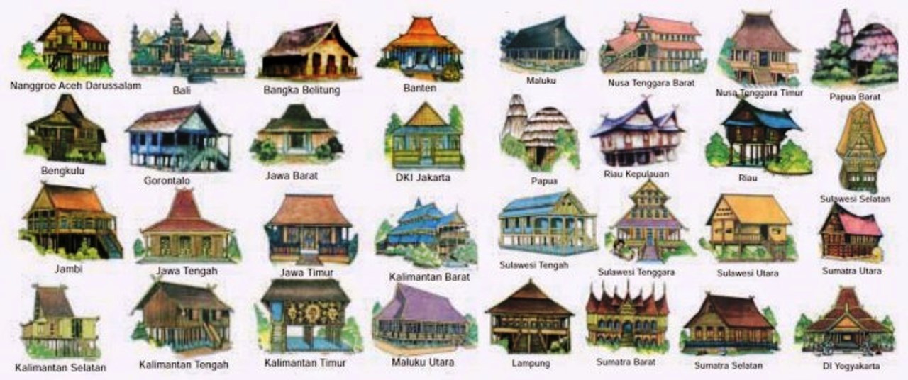 Kliping Rumah Adat 34 Provinsi 57+ Koleksi Gambar