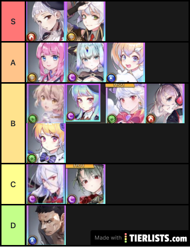 Detail Knight Chronicle Tier List Nomer 37