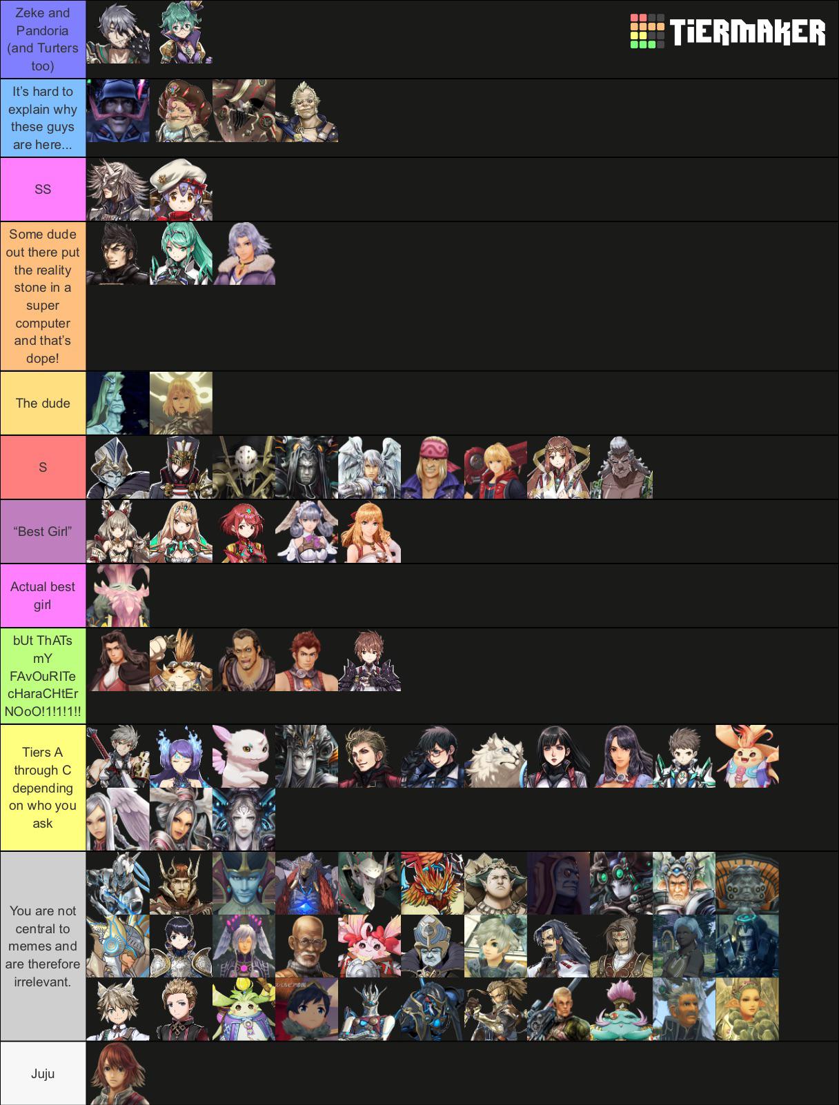Detail Knights Chronicle Tier List Nomer 12