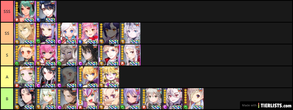 Detail Knights Chronicle Tier List Nomer 5