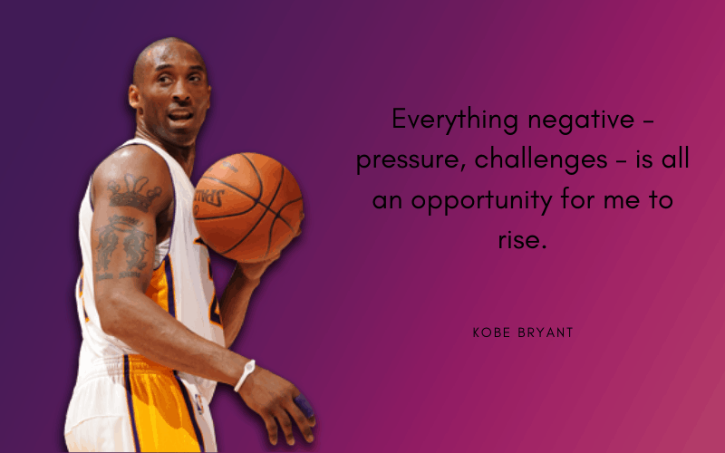 Detail Kobe Bryant Quotes On Winning Nomer 37