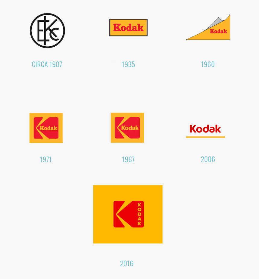 Detail Kodak Logo Png Nomer 34