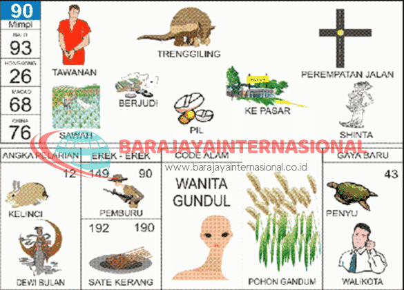 Detail Kode 2d Bergambar Nomer 31