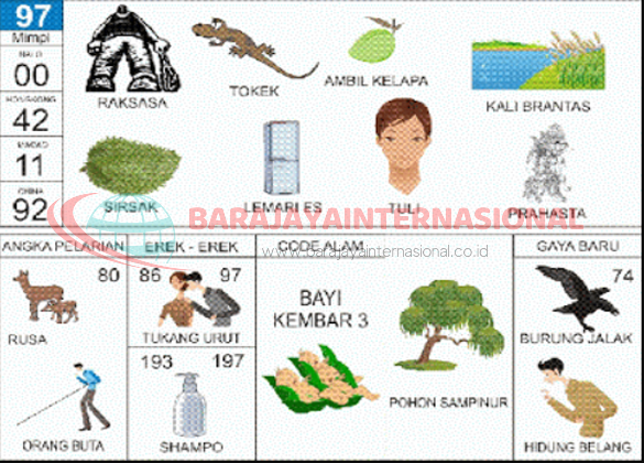 Detail Kode 2d Bergambar Nomer 45