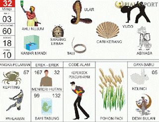 Download Kode 2d Bergambar Nomer 7