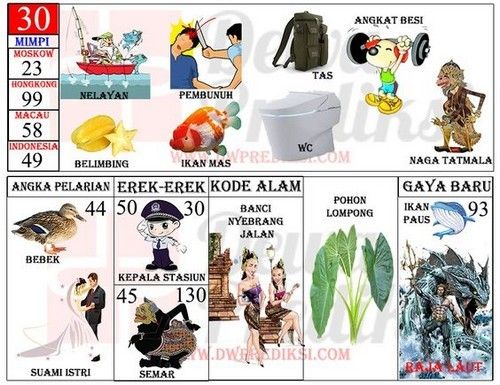 Detail Kode Alam Bebek Nomer 19