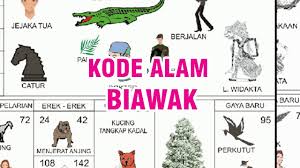 Detail Kode Alam Biawak Masuk Rumah Nomer 54