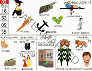 Detail Kode Alam Orang Gantung Diri Nomer 29