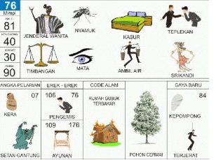 Detail Kode Alam Rumah Roboh Nomer 16