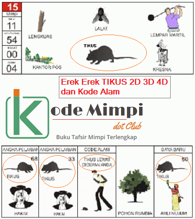 Detail Kode Alam Tikus Nomer 10