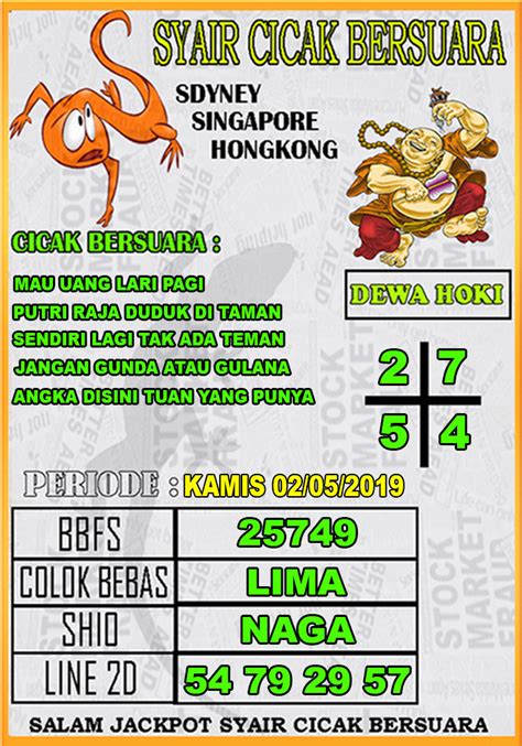 Detail Kode Binatang Pakong Nomer 54