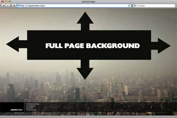 Kode Css Background Agar Full Gambar - KibrisPDR